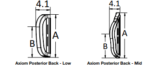 Technical drawing showing dimensions of Axiom Posterior Back Low and Mid models with measurements indicated.