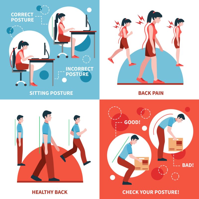 Illustration set showing correct and incorrect sitting posture, back pain, and healthy walking posture.