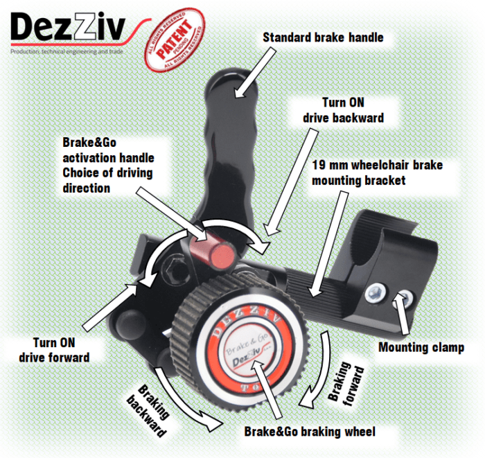 Dezziv Classic Wheelchair Brakes