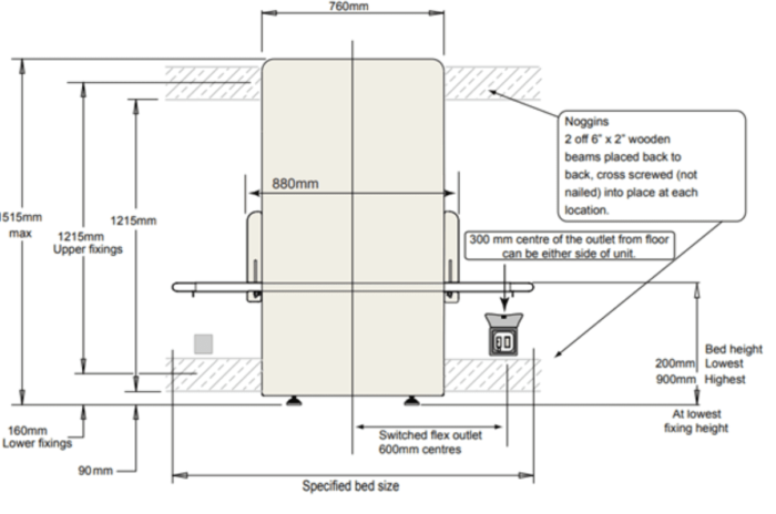 4 Astor CTE2 CP Changing Table dimensions