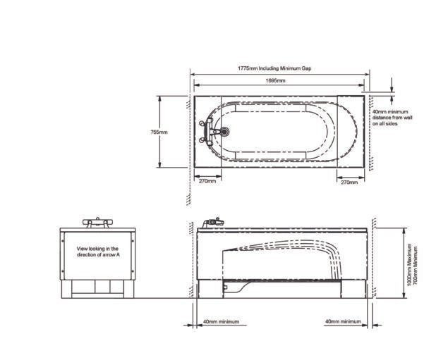 RIO dims pdf