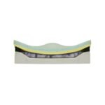 JAY Union Wheelchair Cushion | Sunrise Medical Sunrise Medical Wheelchair Cushions