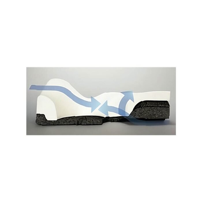 Ride Designs Java Wheelchair Cushion | Sunrise Medical Sunrise Medical Wheelchair Cushions